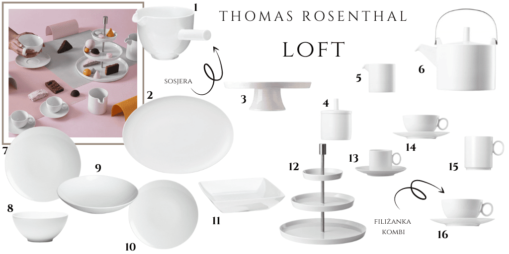 thomas rosenthal loft najtańsza zastawa rosenthal porcelana w świetnej cenie gdzie kupić tani biały serwis obiadowy i kawowy 